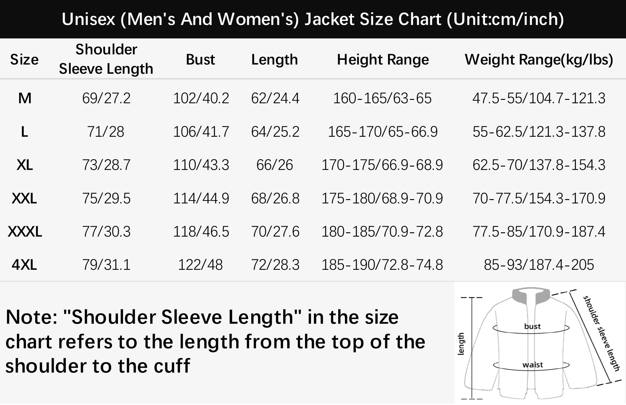 Stay protected during hiking adventures with these waterproof jackets for men and women. Featuring sun protection and windproof capabilities, these jackets are perfect for outdoor excursions, keeping you comfortable and shielded from the elements. -