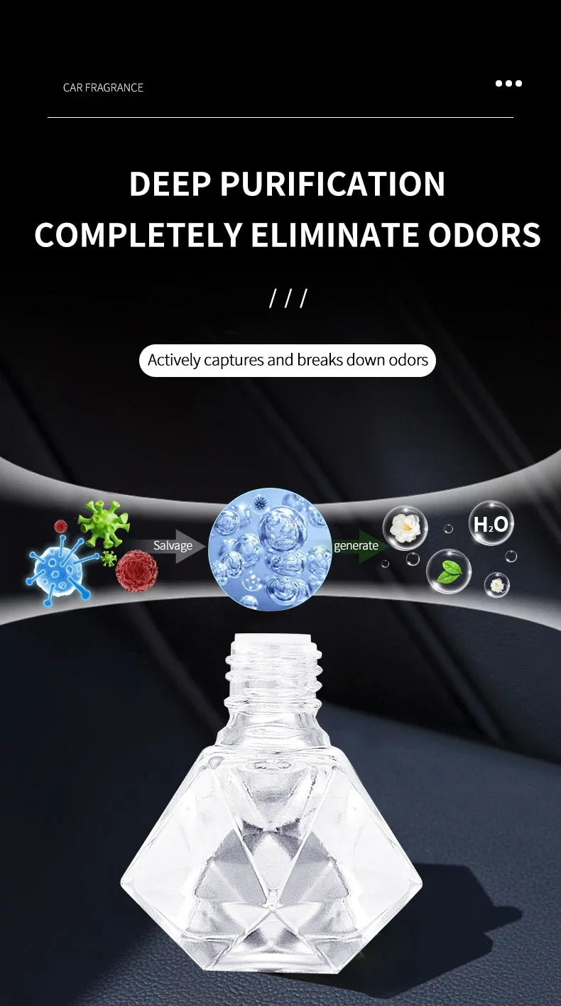 Perfume Car Perfume, a Car Fragrance Used for Car Interior Accessories, a Long-term Car Air Freshener, Keep Charming and Fresh -