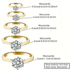 Sparkle bright with this women's one-carat silver moissanite ring! -