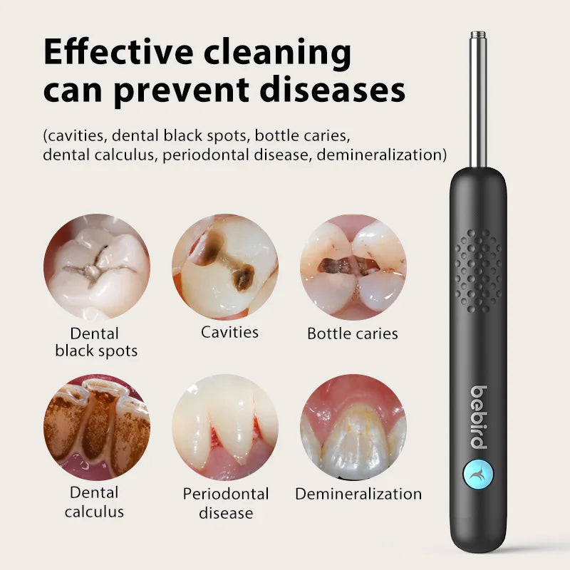 Effective Cleaning of Oral Recording Cameras -