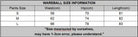 New Yoga Pants Sports Clothing Seamless Legging Solid High Waist Full Length Workout Leggings for Fittness Yoga Leggings -