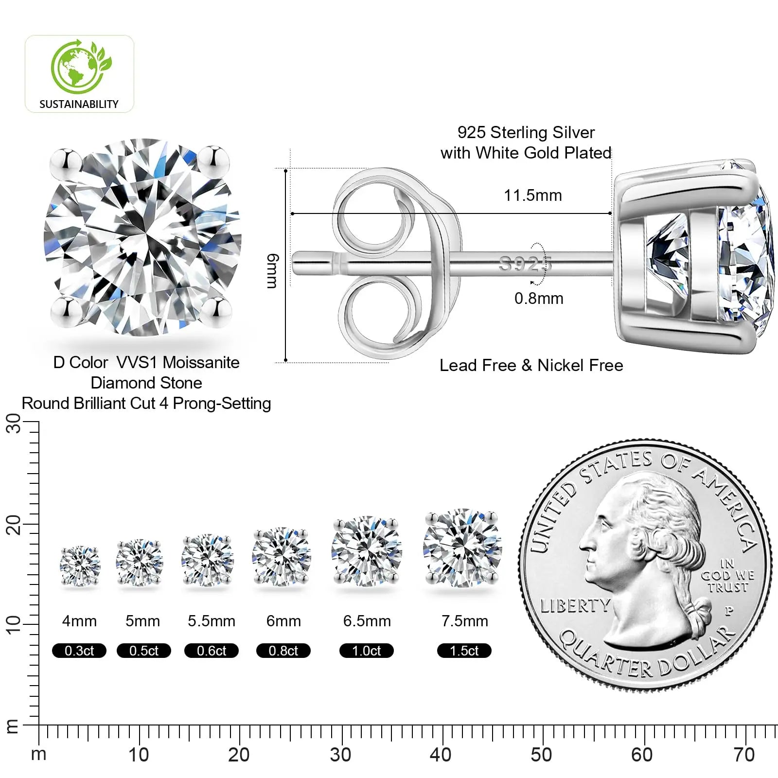 3mm-10mm Classic Mossanite Earrings -
