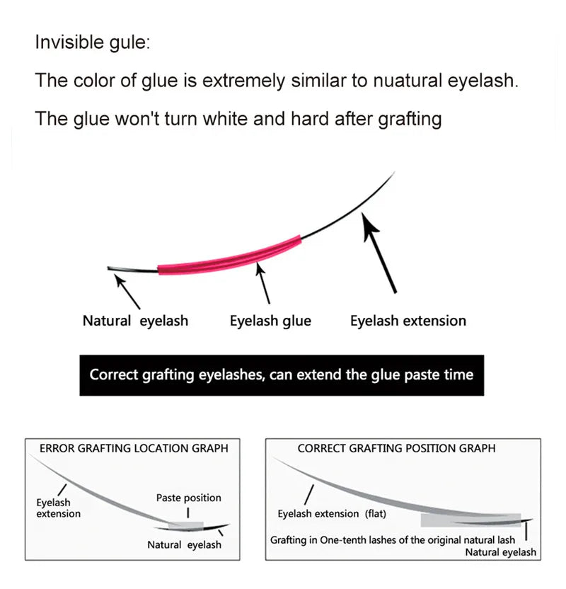 Eyelash Extension Glue Original Korea IB Ibeauty Hyper Bond 0.5s Glue Fast Drying lashes Glue Cyan Cap 5ml False lash glue tools -