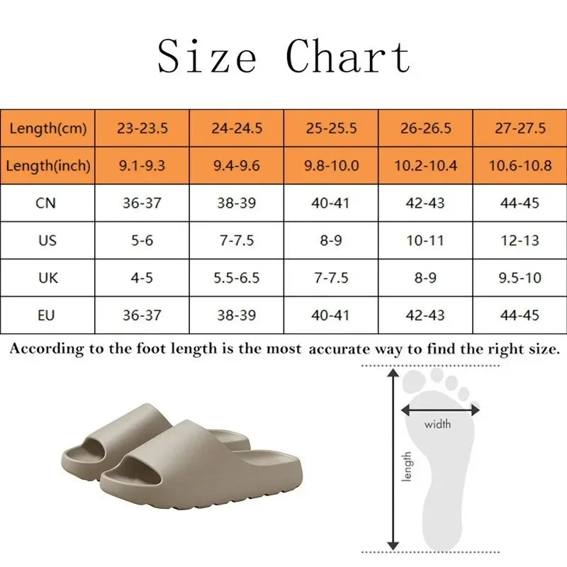 Slippers Cloud Thick (Mens) -