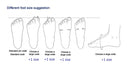 Slippers -