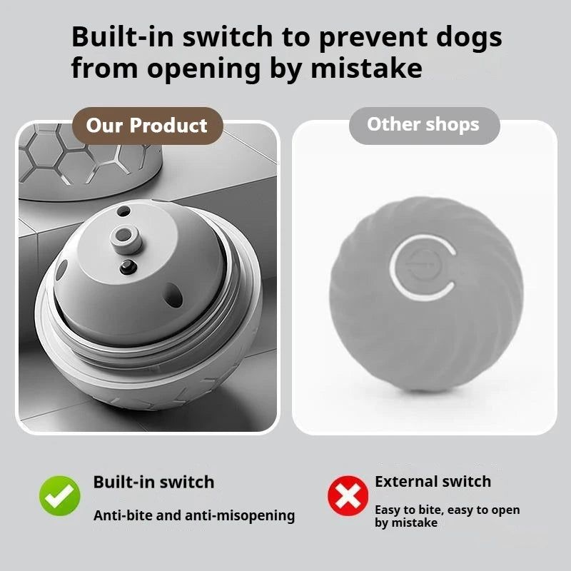 Smart Toy for cats and dogs -