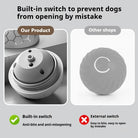 Smart Toy for cats and dogs -