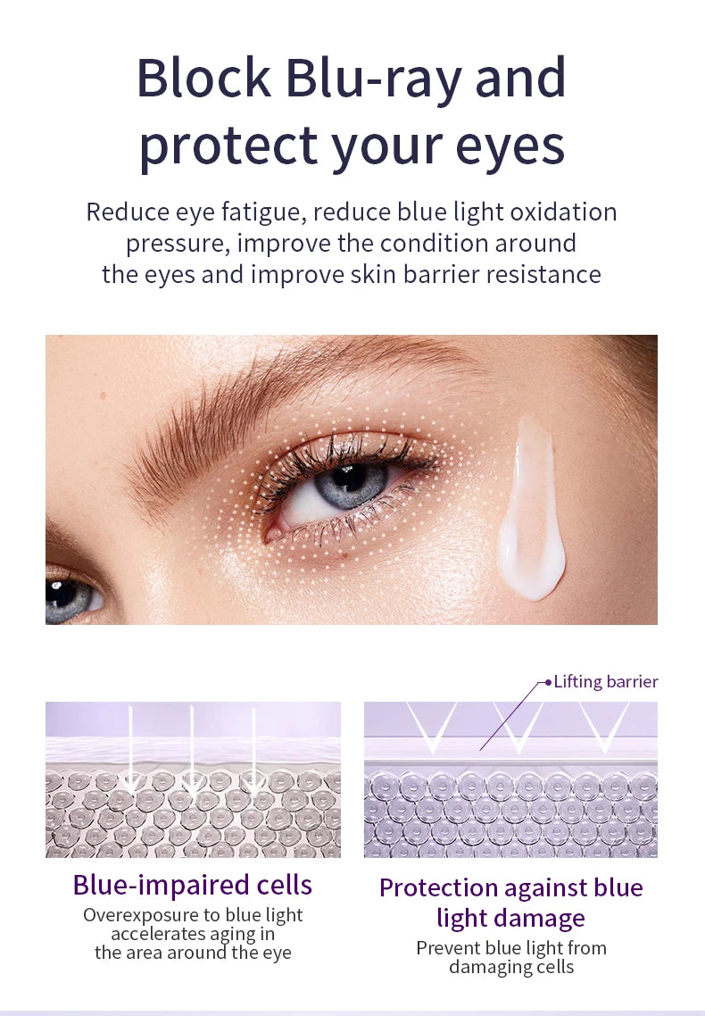 Revitalize your under-eye area with this anti-wrinkle and dark circle eye cream roller massager. The moisturizing formula and cooling roller can help reduce puffiness, and leave you with bright and refreshed eyes. -
