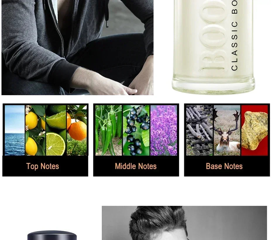 Hot Sale Perfume For Men Self Confidence Cologne Fresh Temptation Gentleman Parfum Male Fragrance Atomizer Best Selling -