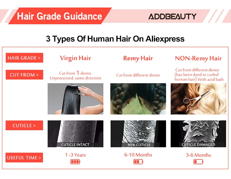 Ultra Hold Walker Tapes C-22 Glue Remover for Lace Front Wigs Human Hair Toupee 15ml Adhensive Glue Tape Waterproof Glue Remover -