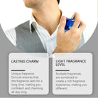 Men's Perfume Charming Whiskey Pheromone Natural Charm Attract Women Long-lasting Refreshing Elegant Fragrance Ideal Gift Dating -