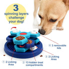Puzzle toy for dogs -