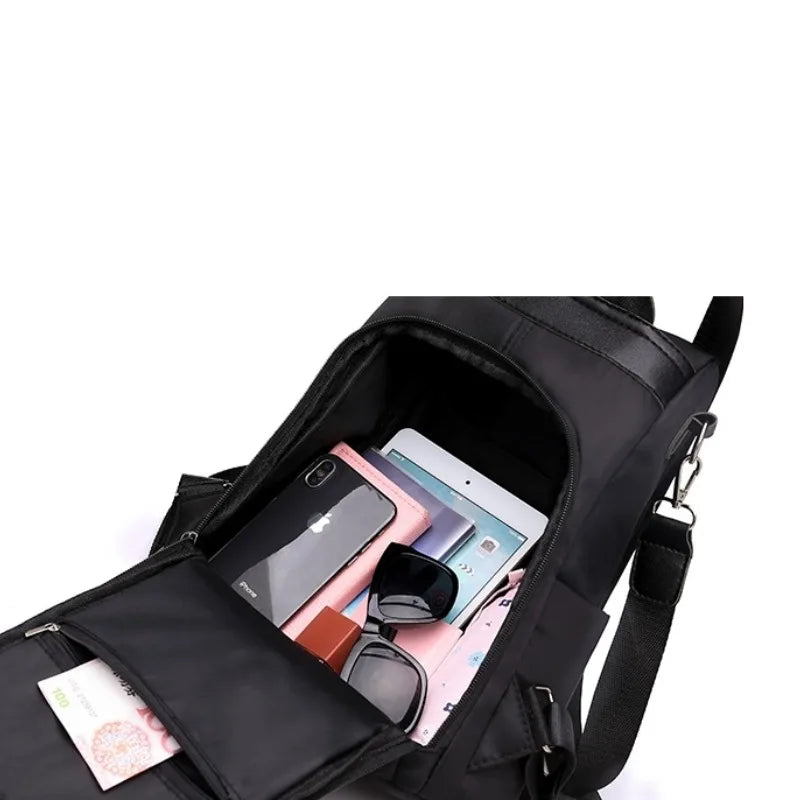 Anti-theft backpack -