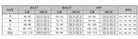 Swimsuit Women's New Plus Size Two-piece Set -