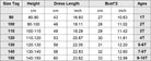 Summer Casual Dress for Girls Mermaid Dress One-Shoulder Sling Short Sleeve Cosplay Princess Costume Casual Vest 2-10 Years -